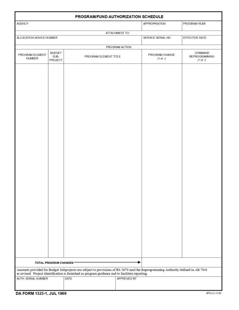 DA FORM 1323-1 - Program-Fund Authorization Schedule (S&I, OCRD)_page-0001