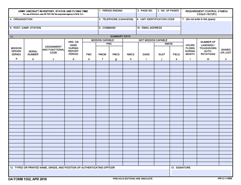 DA FORM 1352 Fillable - Army Pubs 1352 PDF | DA Forms 2026