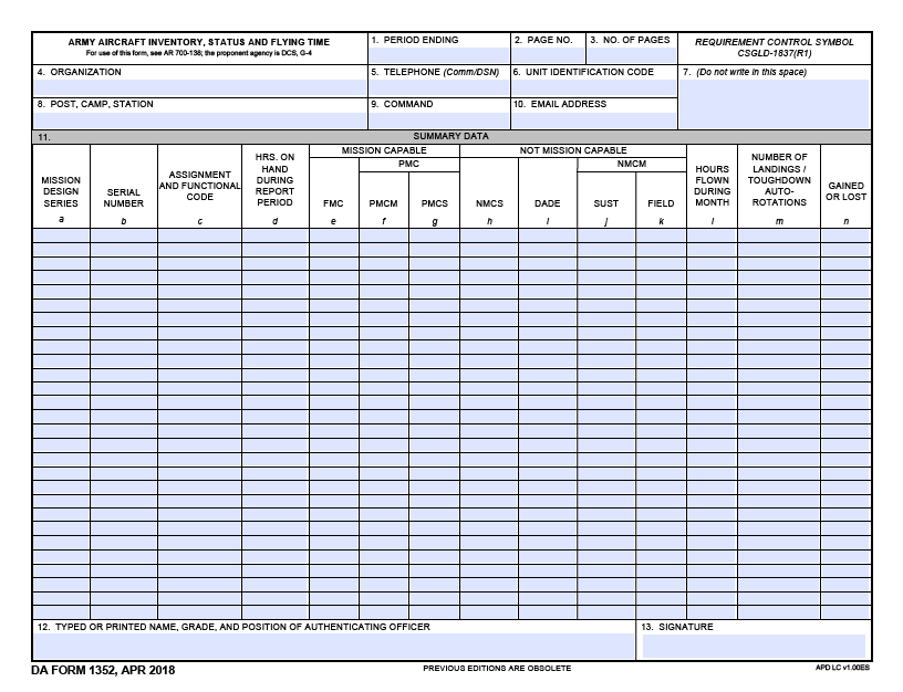 DA FORM 1352 - Army Aircraft Inventory, Status And Flying Time