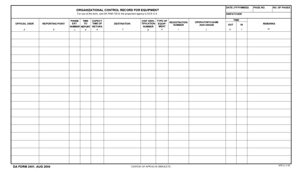 DA FORM 2401 - Organization Control Record For Equipment_page-0001