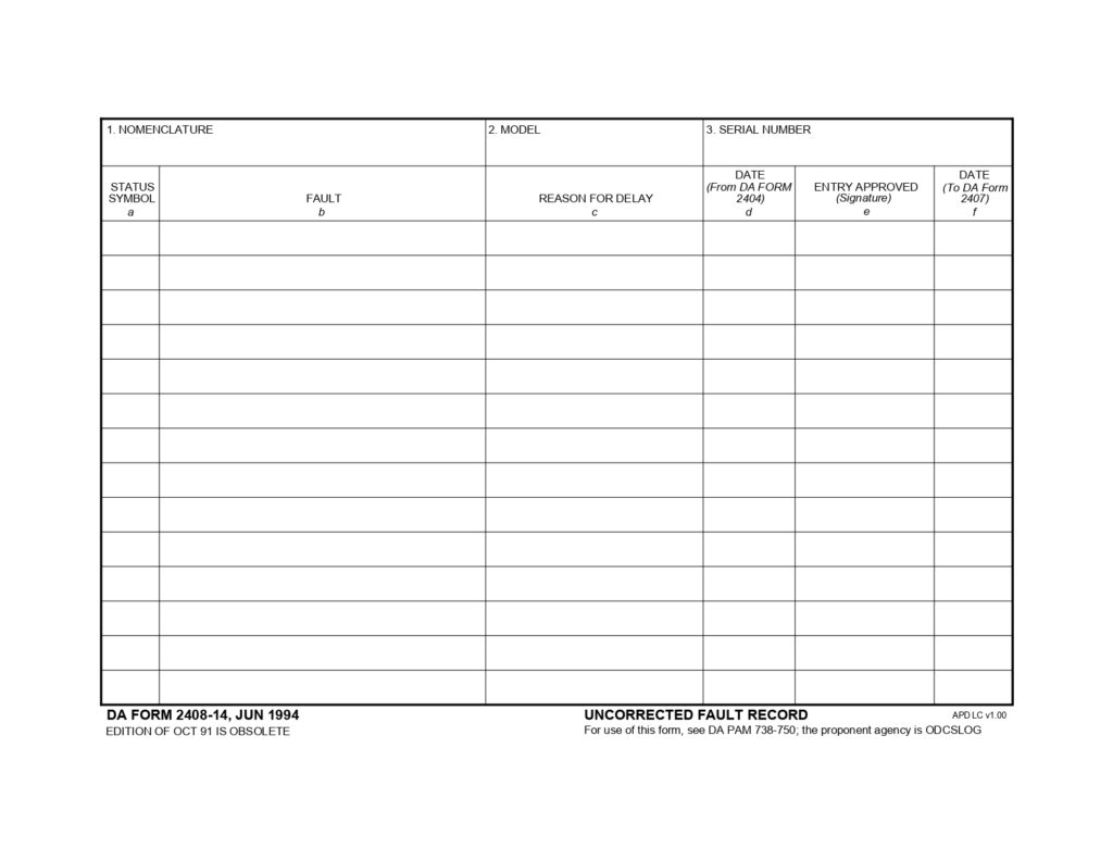 DA FORM 2408-14 - Uncorrected Fault Record_page-0001