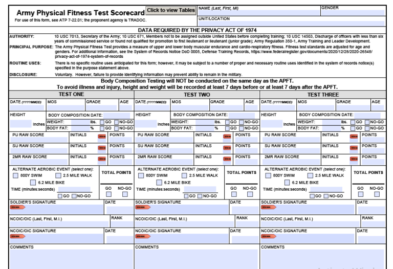 DA FORM 705 Fillable - Army Pubs 705 PDF | DA Forms 2024