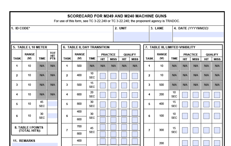 DA FORM 85 Fillable - Army Pubs 85 PDF | DA Forms 2024