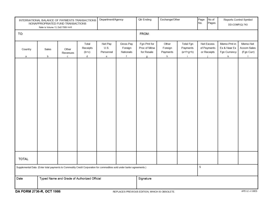 DA FORM 2736-R - International Balance Of Payments Transactions, Nonappropriated Fund Transactions (LRA)_page-0001