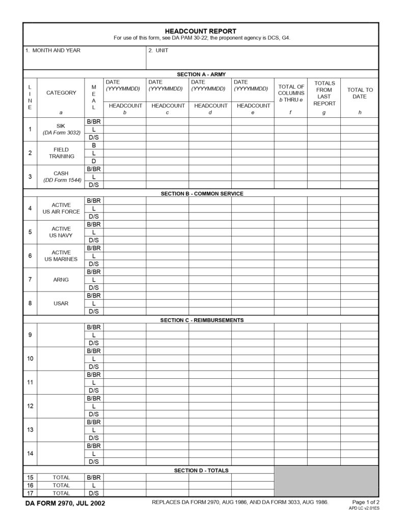 DA FORM 2970 - Headcount Report_page-0001