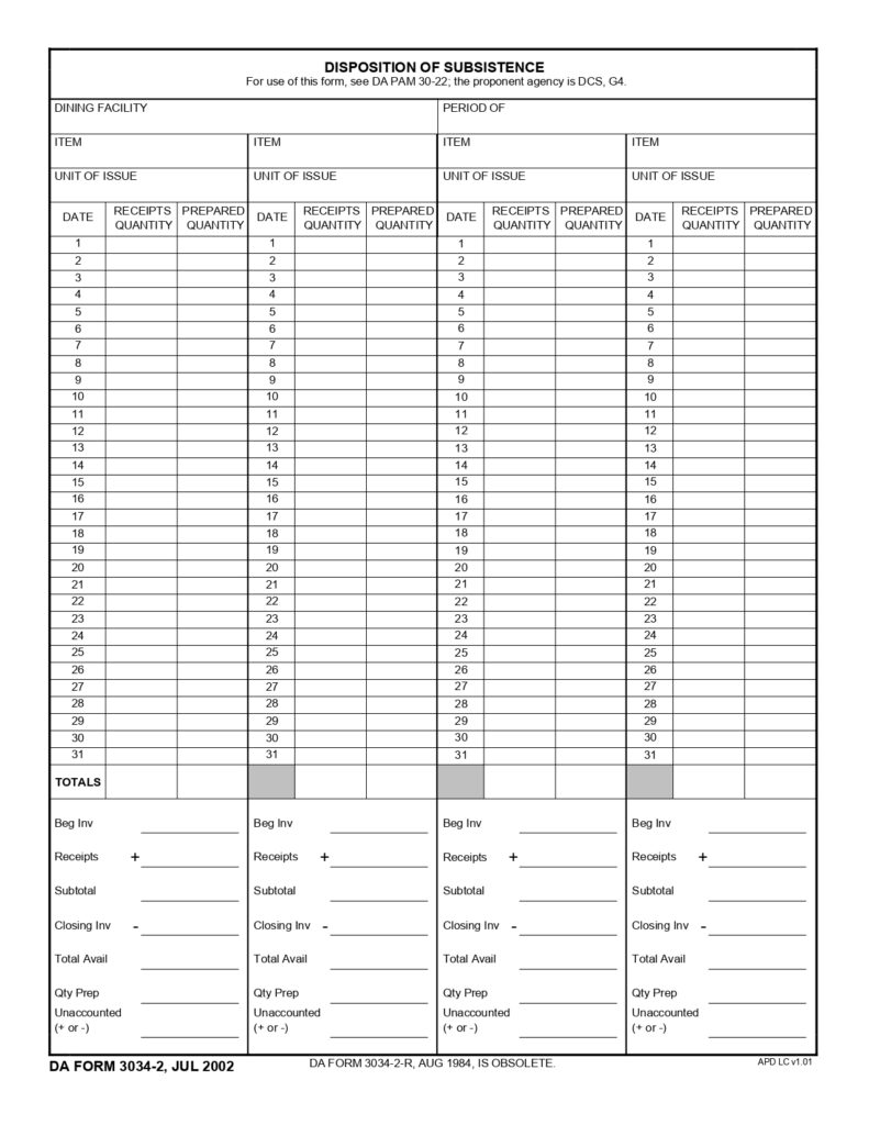 DA FORM 3034-2 - Disposition Of Subsistence_page-0001