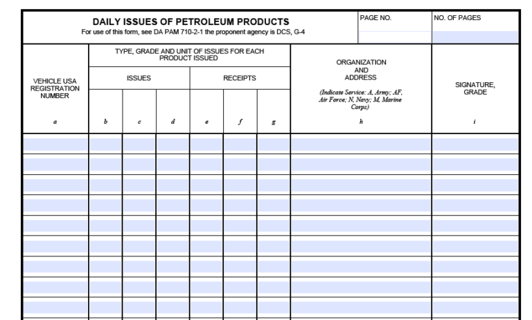 DA FORM 3643 Fillable - Army Pubs 3643 PDF | DA Forms 2024