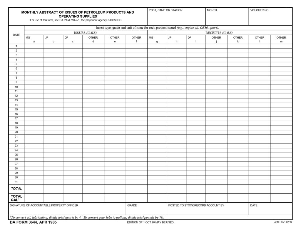 DA FORM 3644 - Monthly Abstract Of Issues Of Petroleum Products And Operating Supplies_page-0001