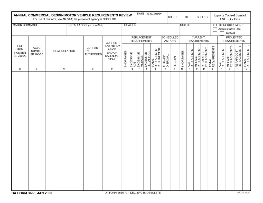 DA FORM 3665 - Annual Commercial Design Motor Vehicle Requirements Review_page-0001