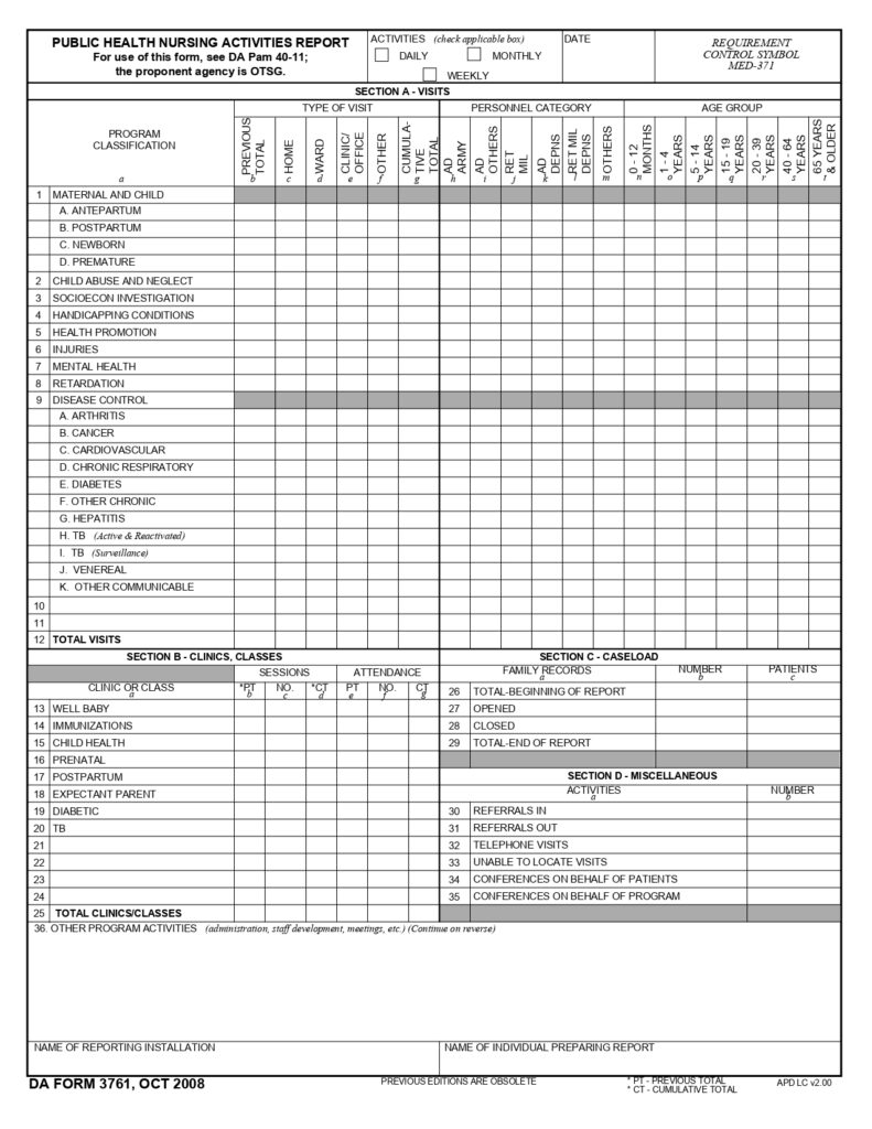 DA FORM 3761 - Public Health Nursing Activities Report_page-0001