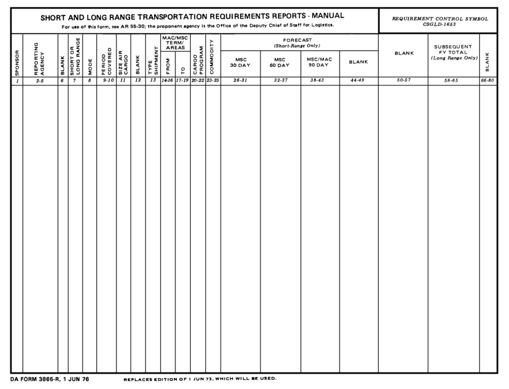 DA FORM 3865-R - Short- And Long-Range Transportation Requirements Report - Manual (LRA) (Jun 73 Ed Will Be Used Til Exhausted)_page-0001