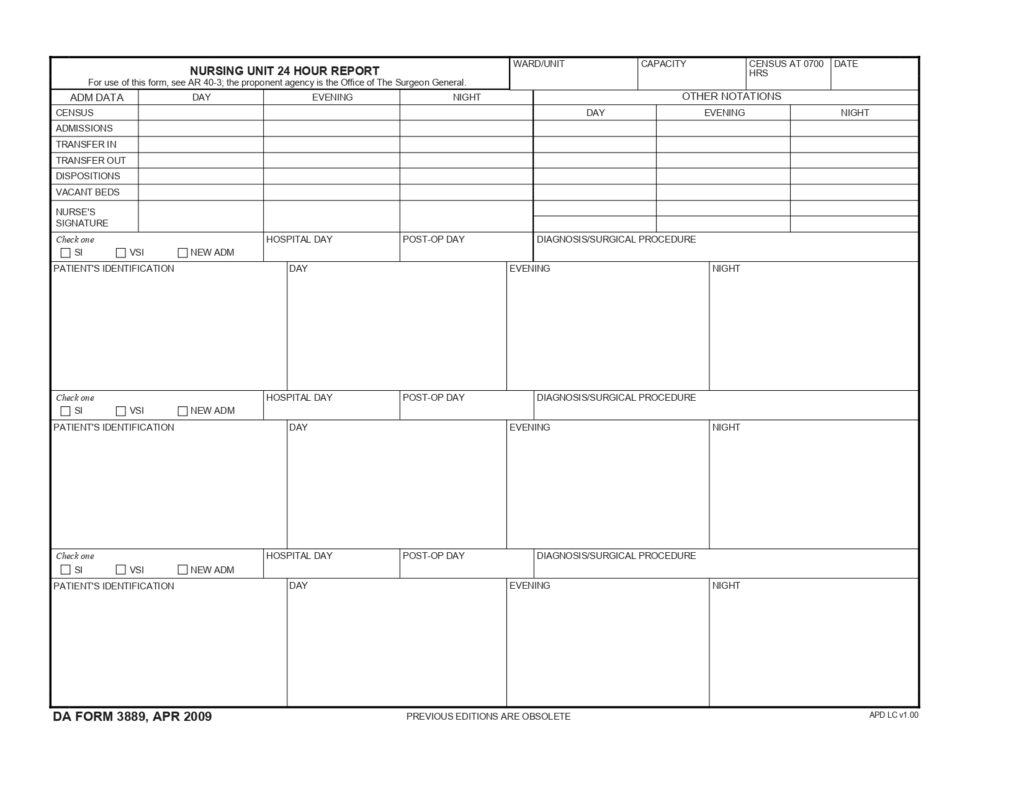 DA FORM 3889 - Nursing Unit 24-Hour Report_page-0001