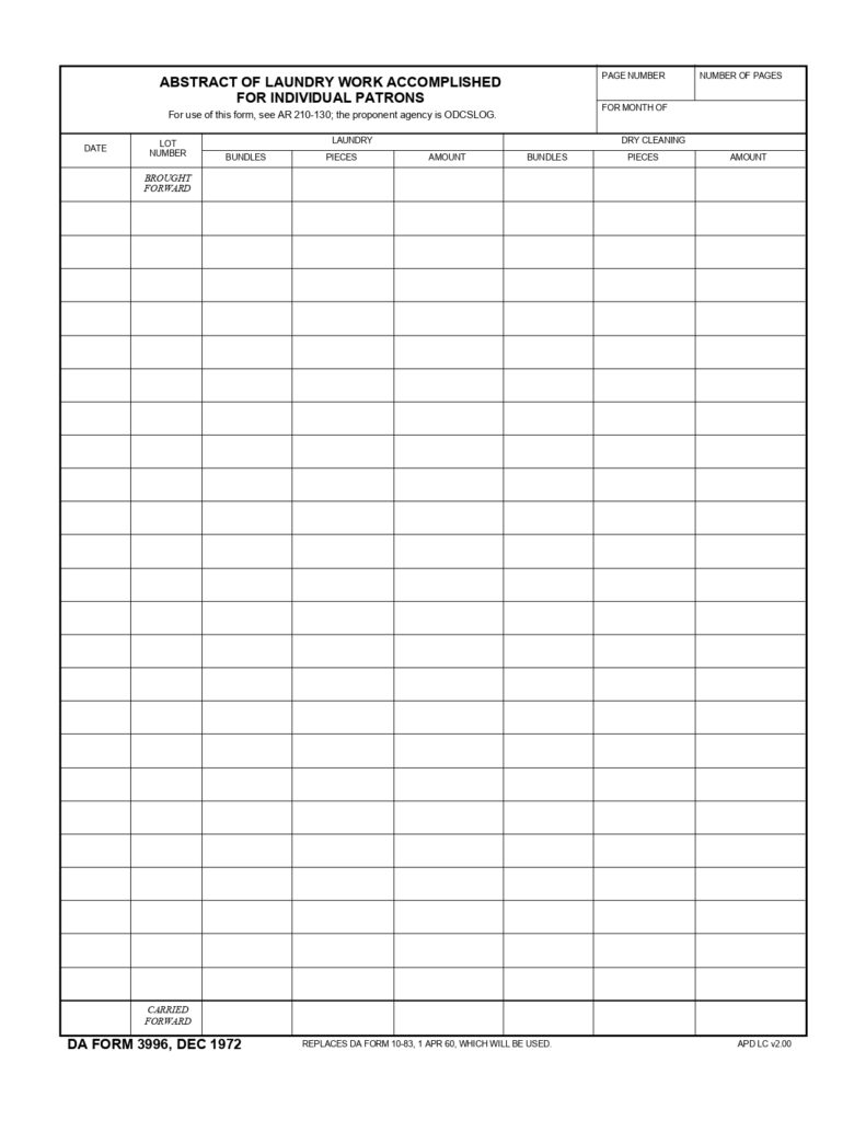 DA FORM 3996 - Abstract Of Laundry Work Accomplished For Individual Patrons_page-0001