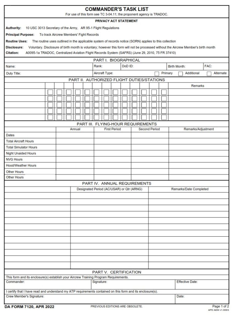 DA FORM 7120 - Commander's Task List Page 1