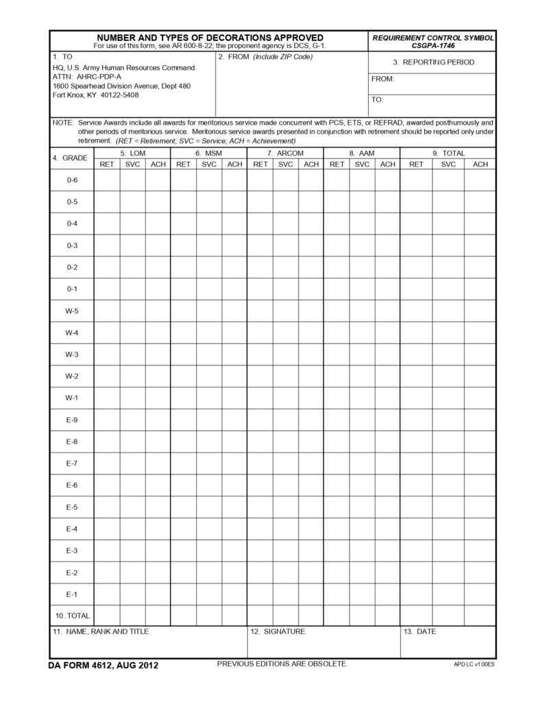DA FORM 4612 - Number And Types Of Decorations Approved_page-0001