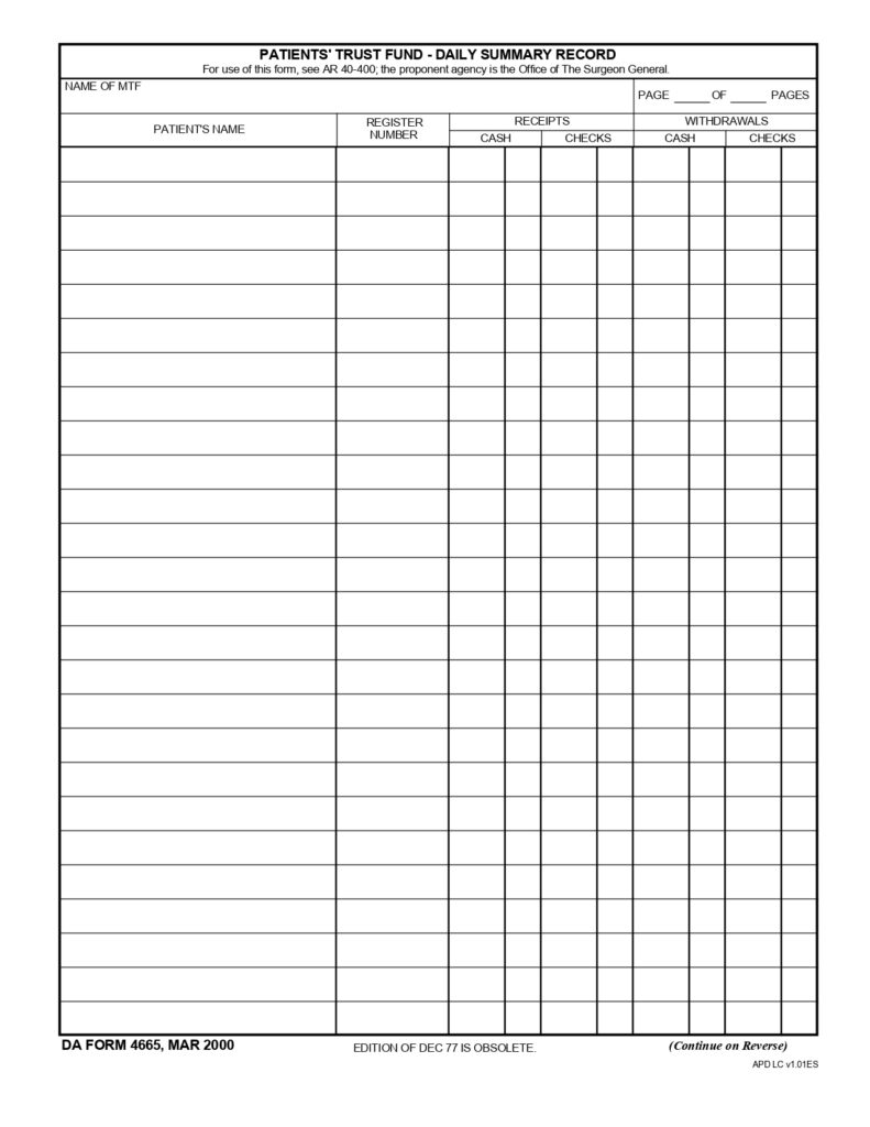 DA FORM 4665 - Patients Trust Fund - Daily Summary Record_page-0001