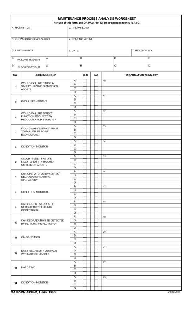 DA FORM 4838-R - Maintenance Process Analysis Worksheet (LRA)_page-0001