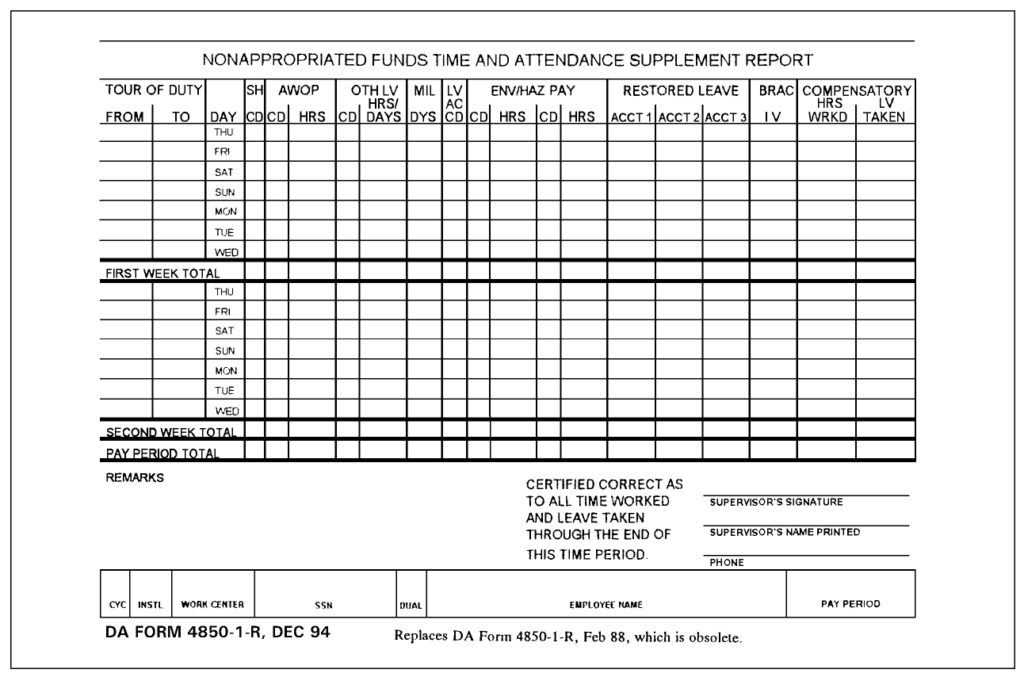 DA FORM 4850-1-R - Nonappropriated Funds Time And Attendance Supplement Report (LRA)_page-0001