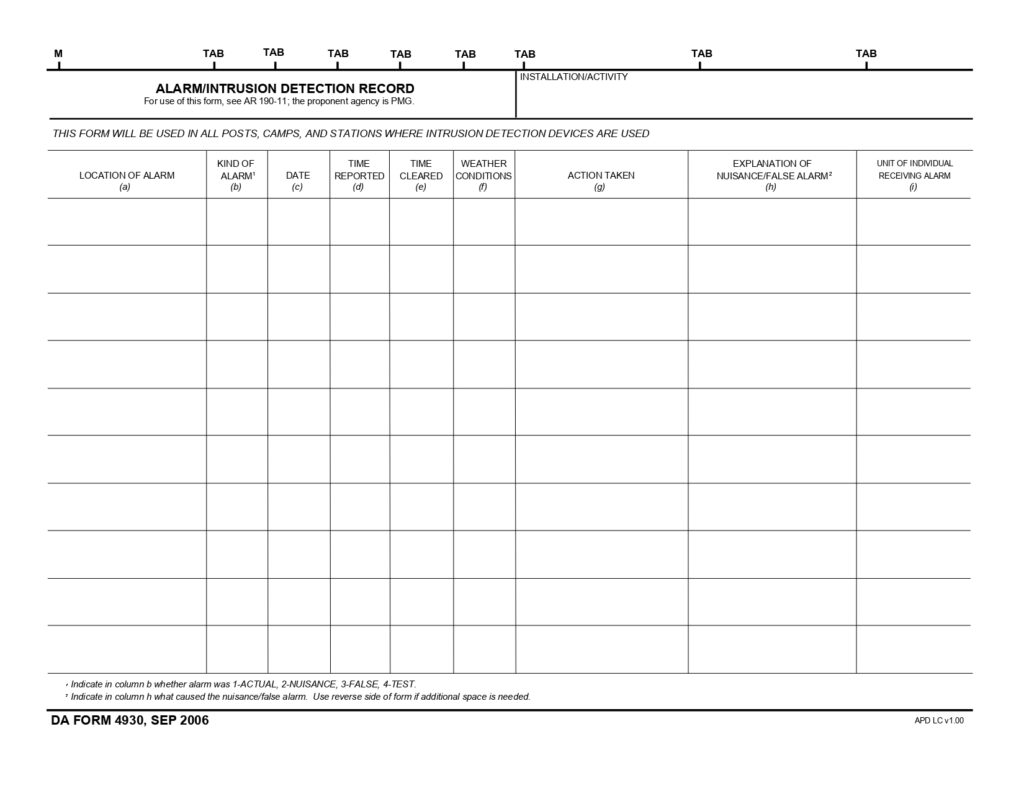 DA FORM 4930 - Alarm-Intrusion Detection Record_page-0001