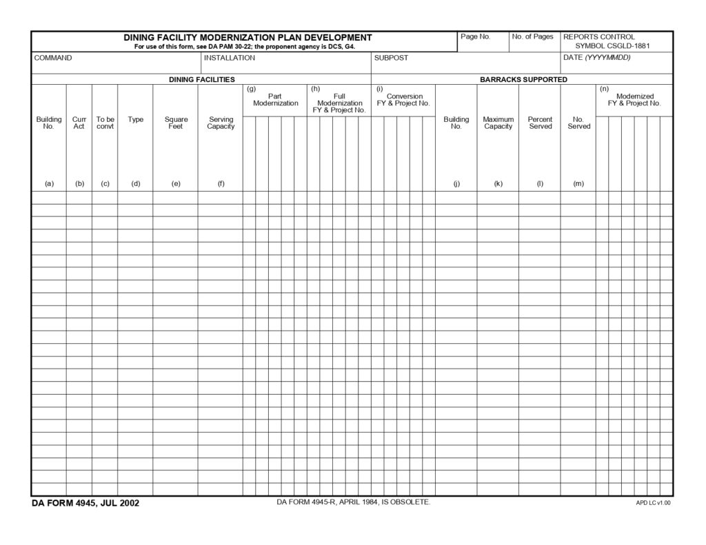 DA FORM 4945 - Dining Facility Modernization Plan Development_page-0001