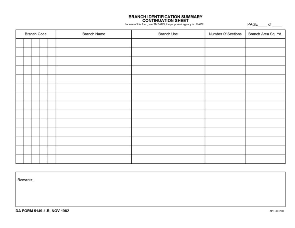 DA FORM 5149-1-R - Branch Identification Summary - Continuation Sheet (LRA)_page-0001