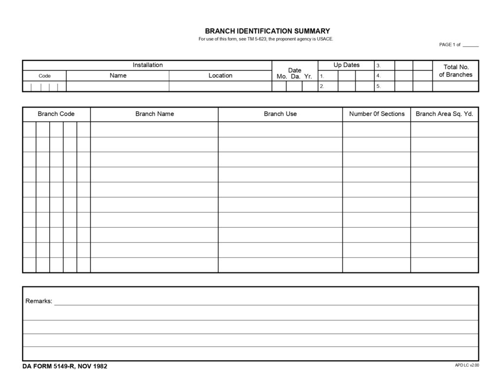 DA FORM 5149-R - Branch Identification Summary (LRA)_page-0001