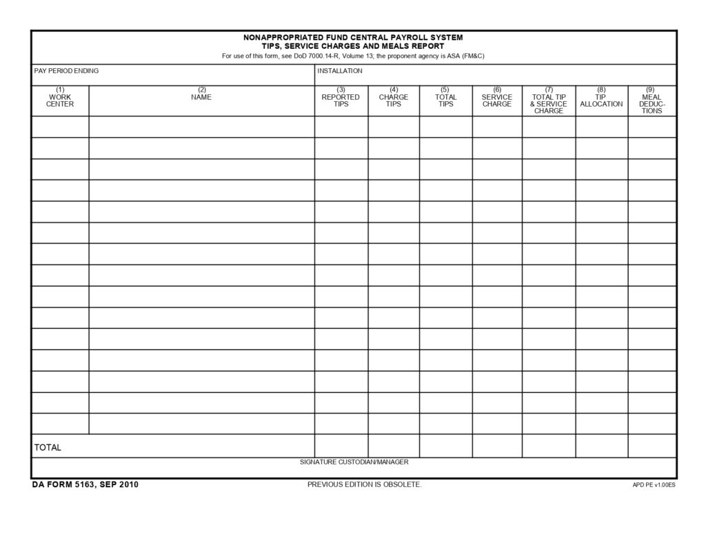 DA FORM 5163 - Nonappropriated Fund Central Payroll System - Tips, Service Charges And Meals Report_page-0001