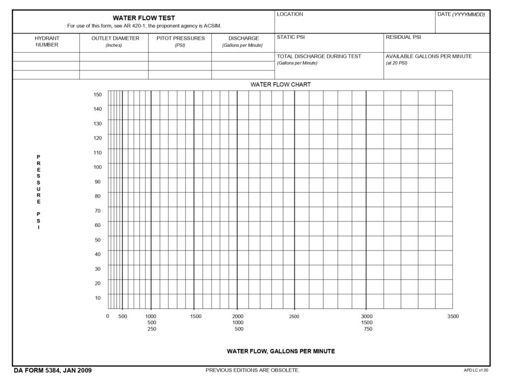 DA FORM 5384 - Water Flow Test_page-0001