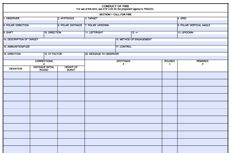 DA FORM 5429 - Conduct Of Fire