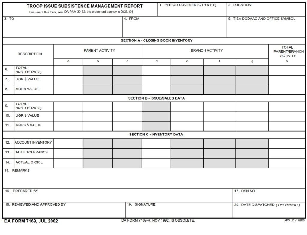 DA FORM 7169 - Troop Issue Subsistence Management Report