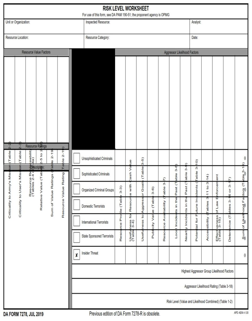 DA FORM 7278 - Risk Level Worksheet