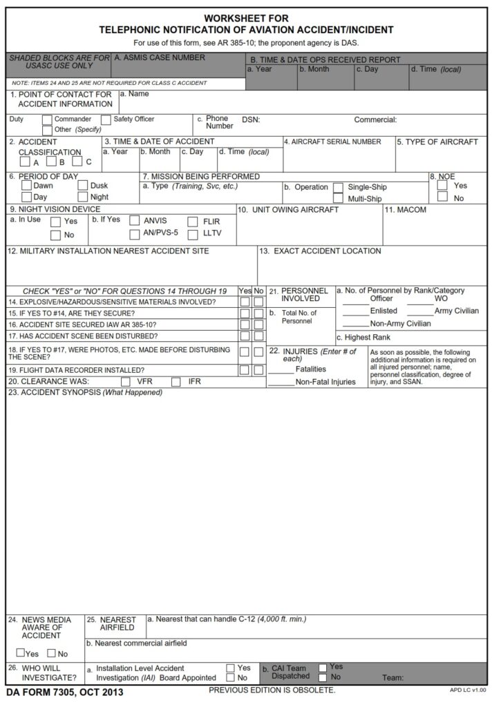 DA FORM 7305 - Worksheet For Telephonic Notification Of Aviation Accident-Incident