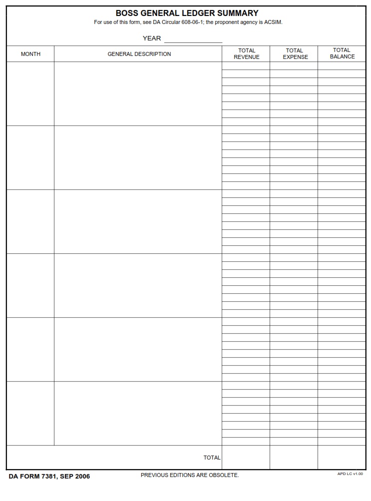 DA FORM 7381 - Boss General Ledger Summary - Page 1