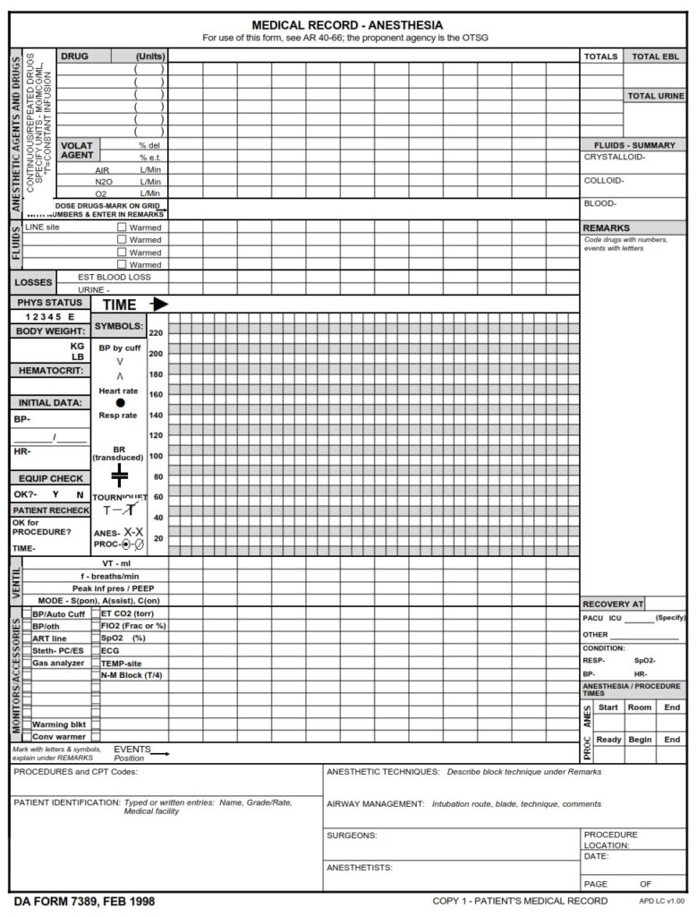 DA FORM 7389 - Medical Record - Anesthesia - Page 1