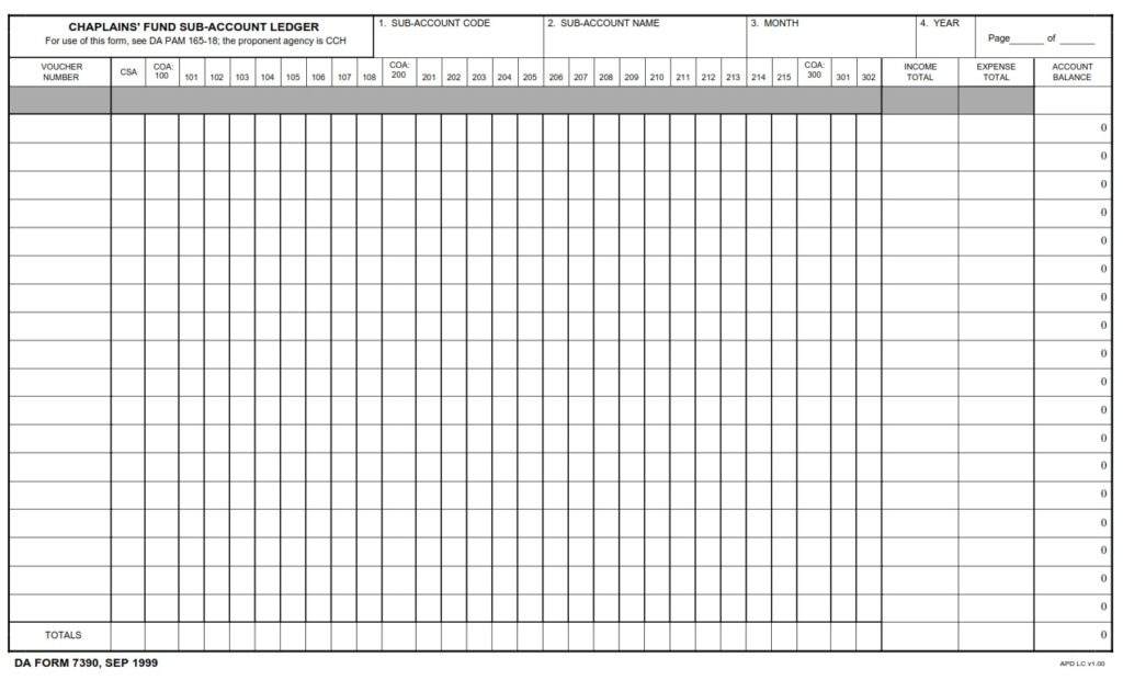 DA FORM 7390 - Chaplains` Fund Sub-Account Ledger