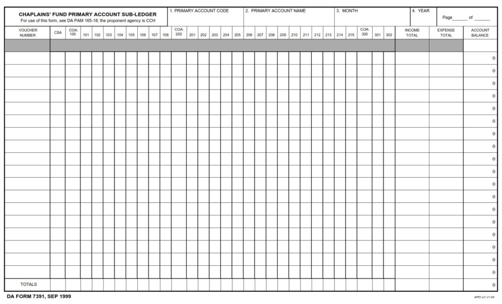 DA FORM 7391 - Chaplains` Fund Primary Account Sub-Ledger