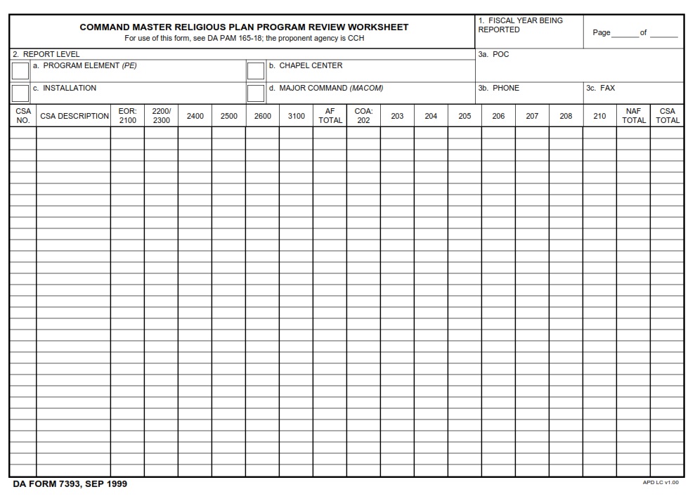 DA FORM 7393 - Command Master Religious Plan Program Review Worksheet