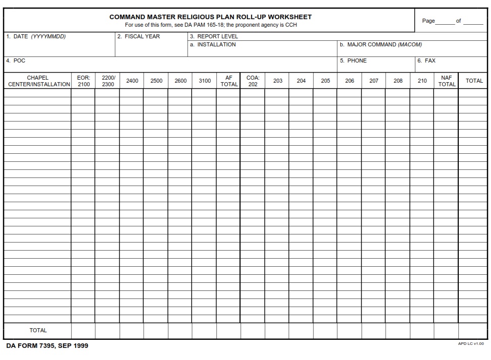 DA FORM 7395 - Command Master Religious Plan Roll-Up Worksheet