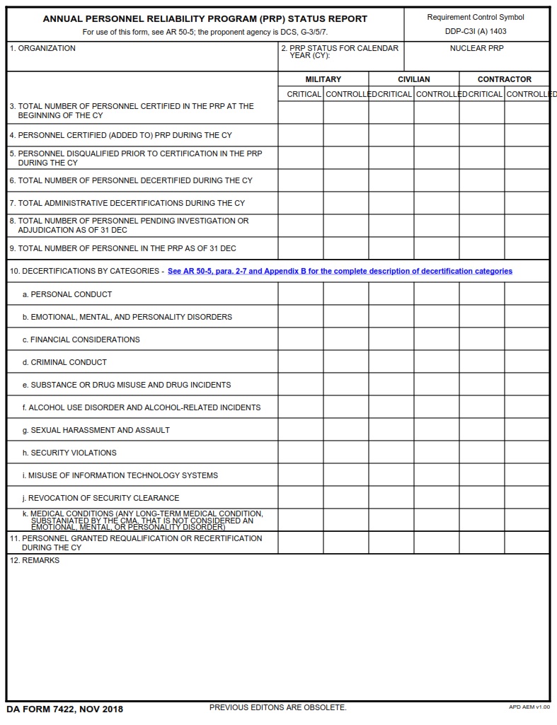 DA FORM 7422 - Annual Personnel Reliability Program (PRP) Status Report