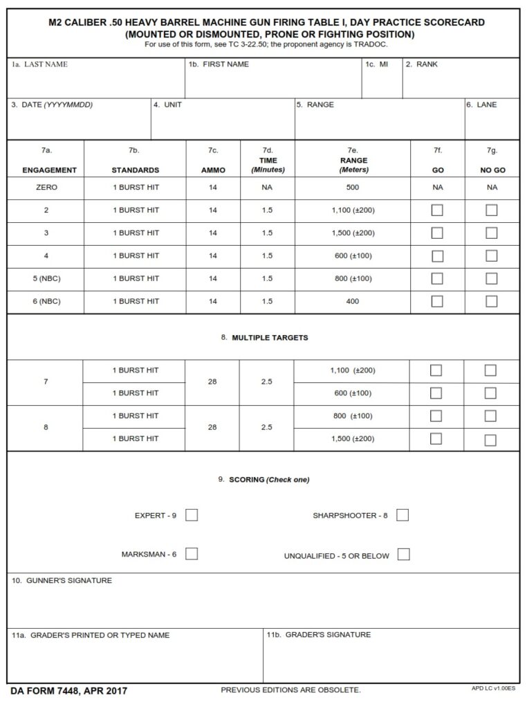 DA FORM 7448