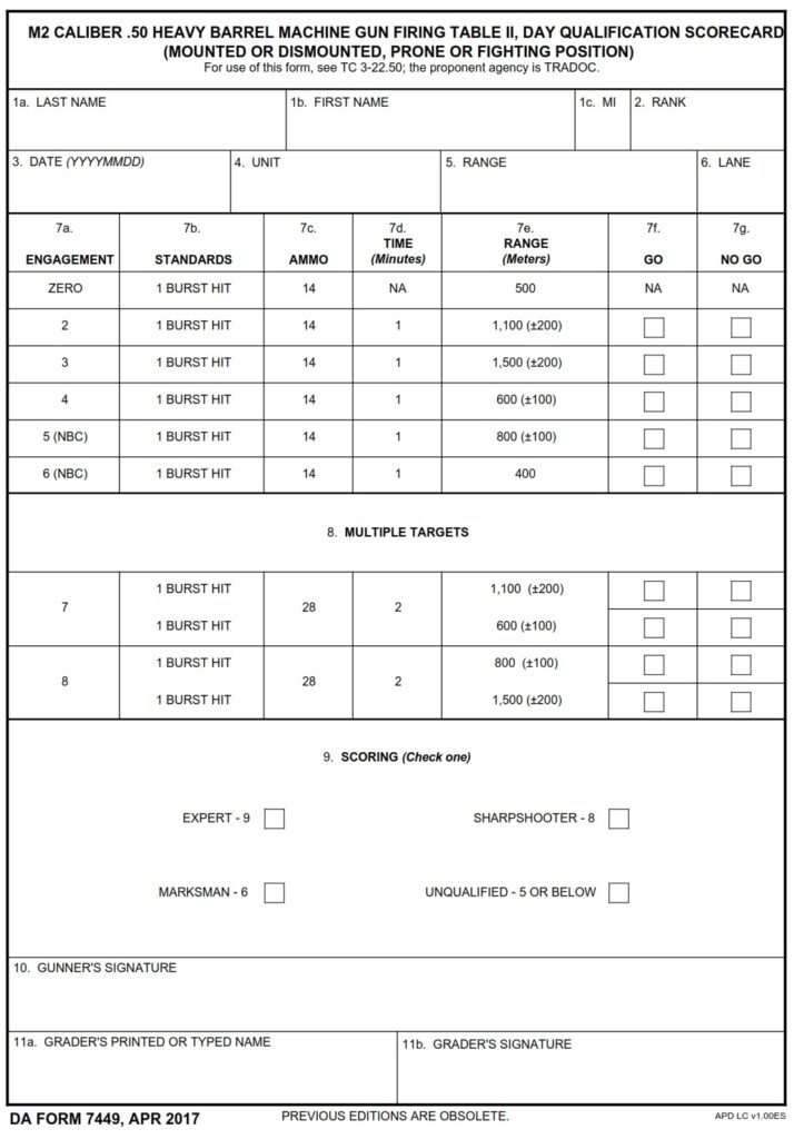 DA FORM 7449