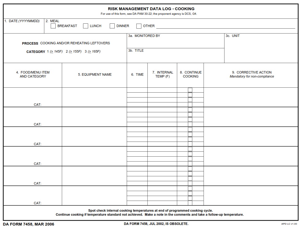 DA FORM 7458 - Risk Management Data Log - Cooking