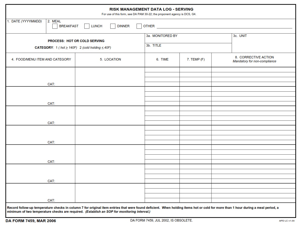 DA FORM 7459 - Risk Management Data Log - Serving