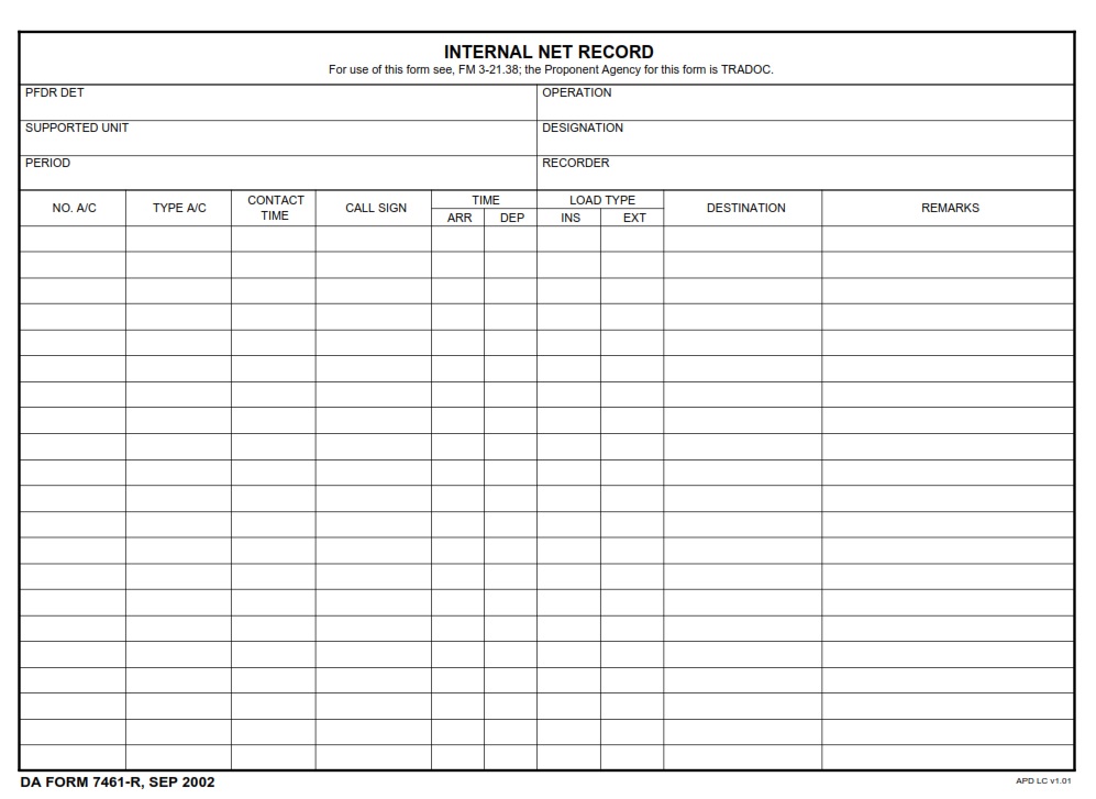 DA FORM 7461-R - Internal Net Record (LRA)