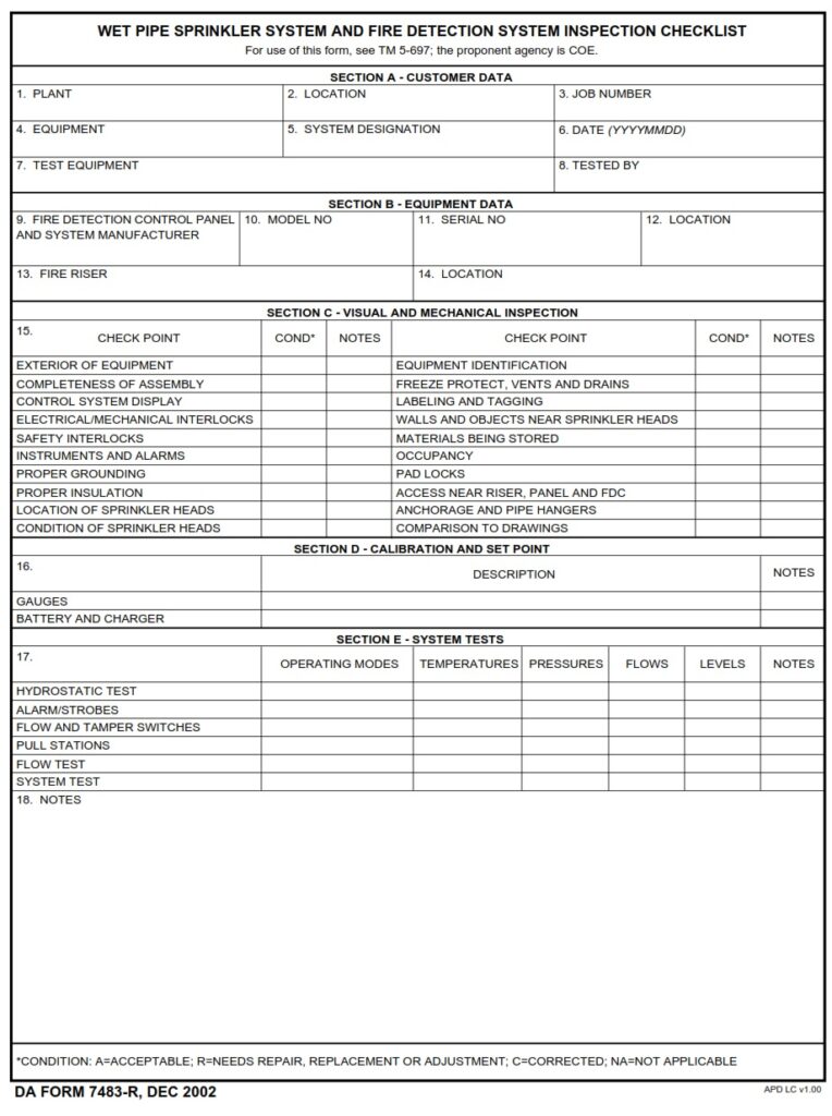 DA FORM 7483-R - Wet Pipe Sprinkler System And Fire Detection System Inspection Checklist (LRA)