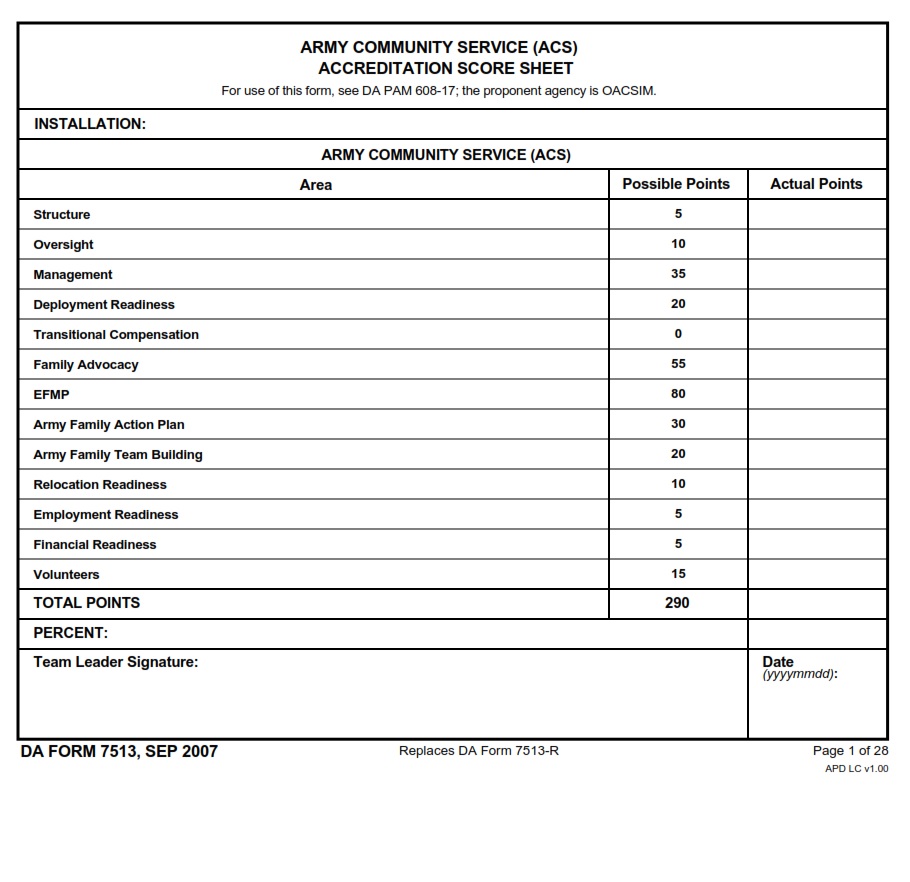 DA FORM 7513 - Army Community Service (ACS) Accreditation Score Sheet