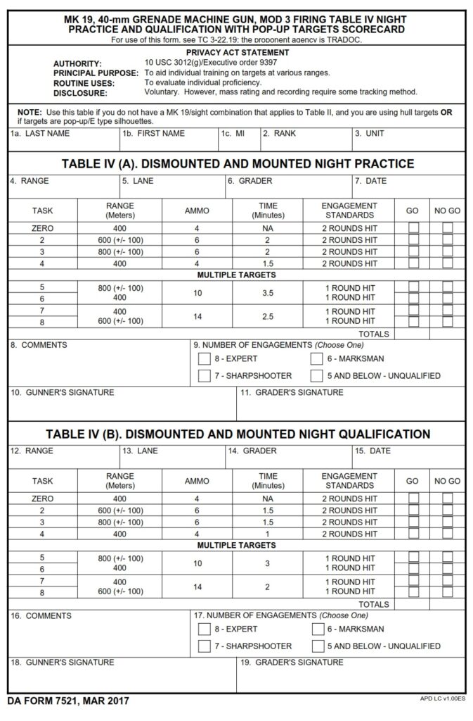 DA FORM 7521 - MK 19, 40-mm Grenade Machine Gun, Mod 3 Firing Table IV Night Practice and Qualification With Pop-Up Targets Scoreboard