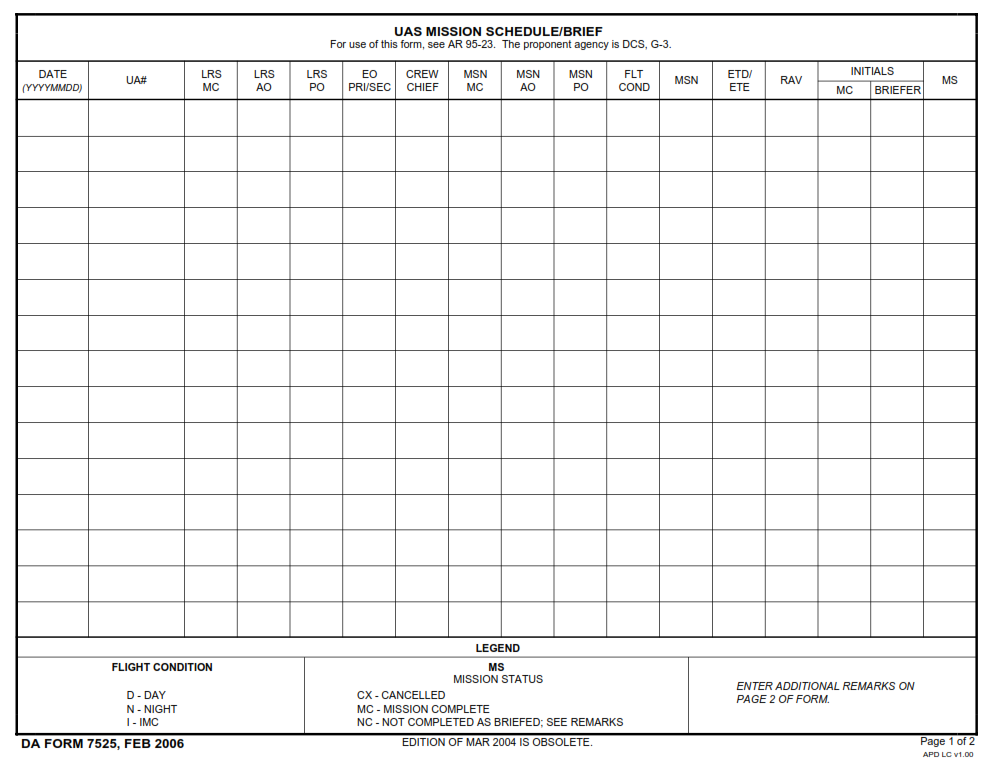 DA FORM 7525 Fillable - Army Pubs 7525 PDF | DA Forms 2024