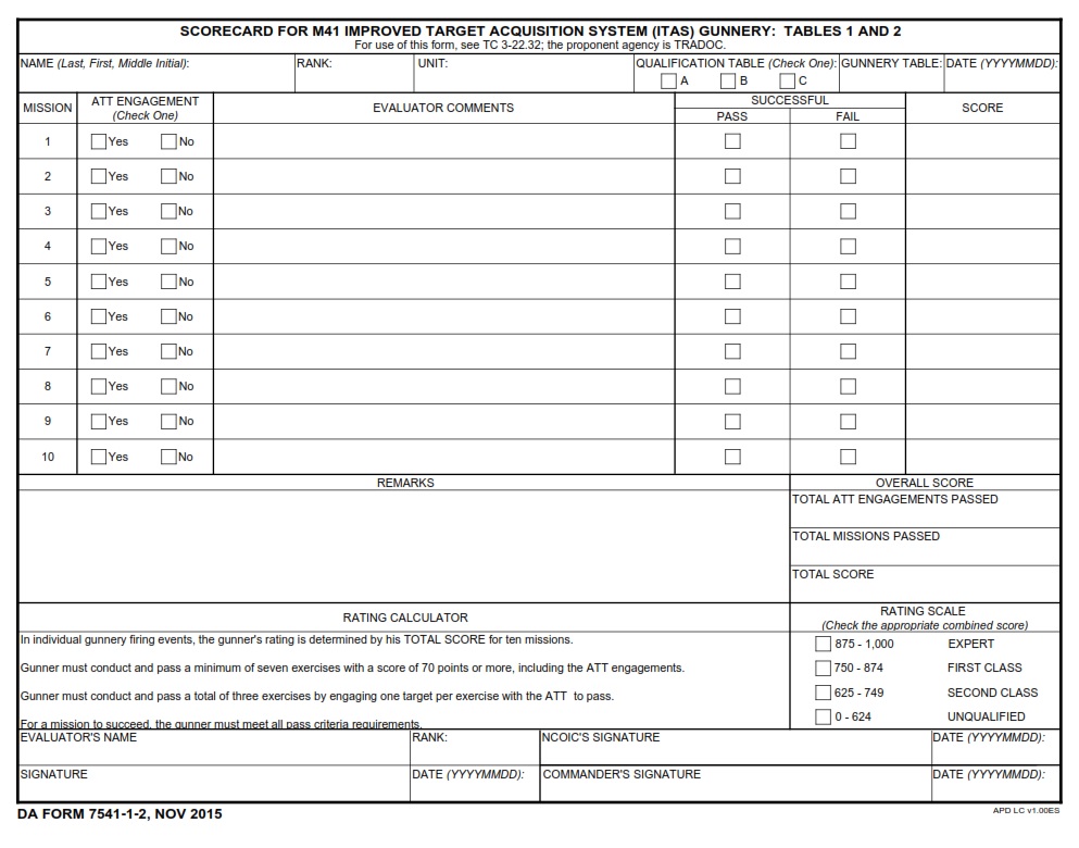 DA FORM 7541-1-2 - Scorecard For M41 Improved Target Acquisition System (ITAS) Gunnery- Tables 1 And 2