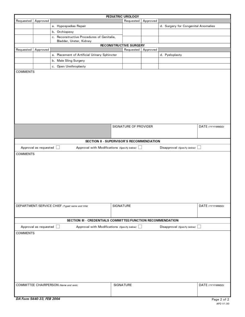 DA FORM 5440-33 - Delineation Of Clinical Privileges - Urology_page-0002